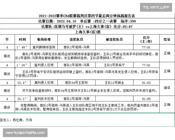 裁判报告审查范围限制 最后两分钟外争议无法评估